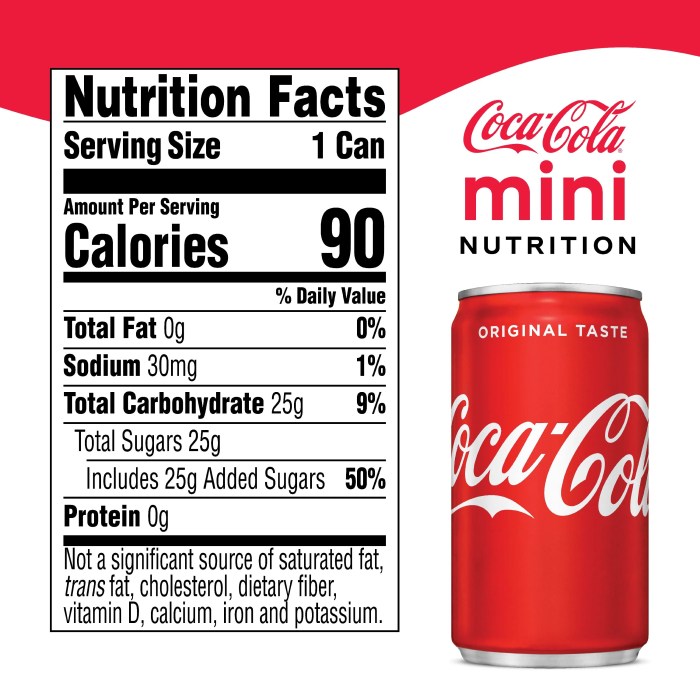 Diet coke nutrition facts