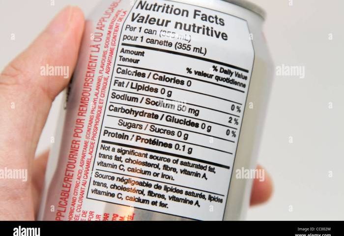 Diet coke nutrition facts