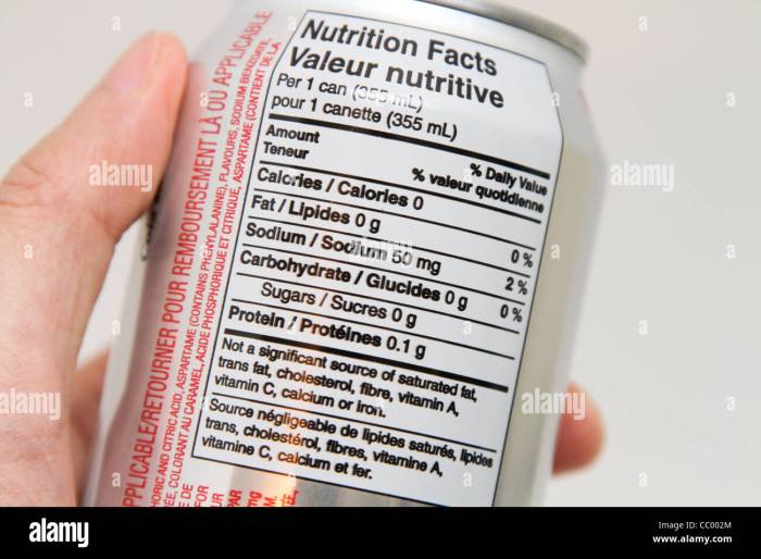 Diet coke nutrition facts